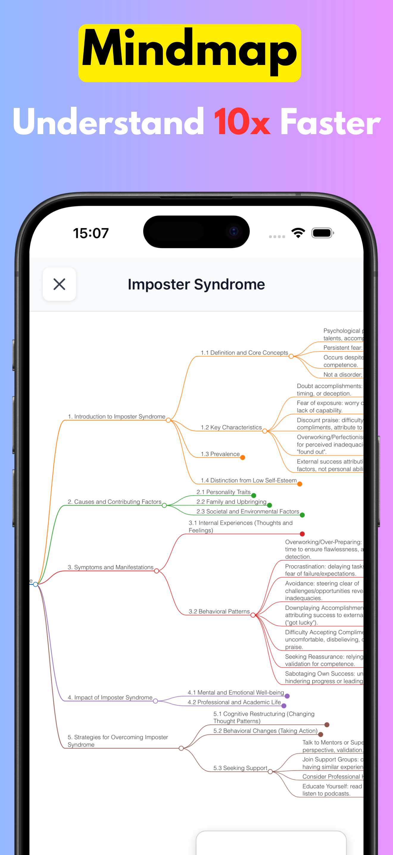 AI-powered learning tools