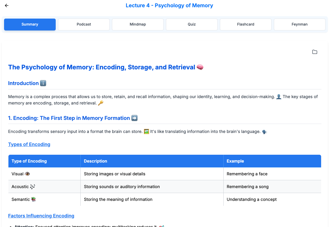 Summary view with key concepts